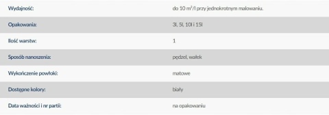 Grunt-Śnieżka biały 3L