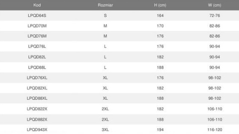 OGRODNICZKI, GRANATOWE, L(188/90-94),CE,LAHTI PRO QUEST