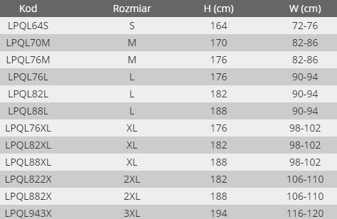 OGRODNICZKI, GRANATOWE, L(188/90-94),CE,LAHTI PRO QUEST