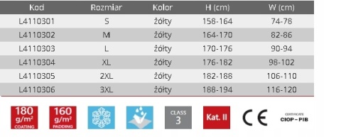 OGRODNICZKI OSTRZEGAWCZE ZIMOWE, ŻÓŁTE, XL, CE, LAHTI