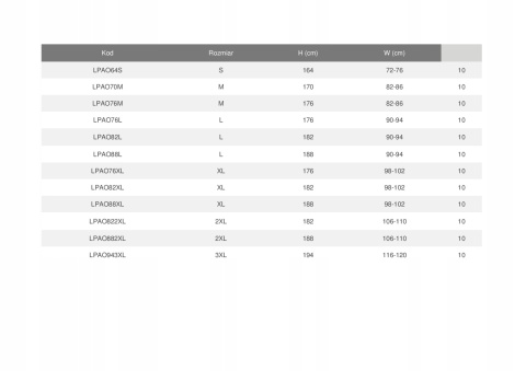 OGRODNICZKI, ROZM. XL(176/98-102), CE, LAHTI PRO ALLTON