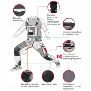 Spodnie ogrodniczki Khaki-Czarne, stretch - rozmiar S