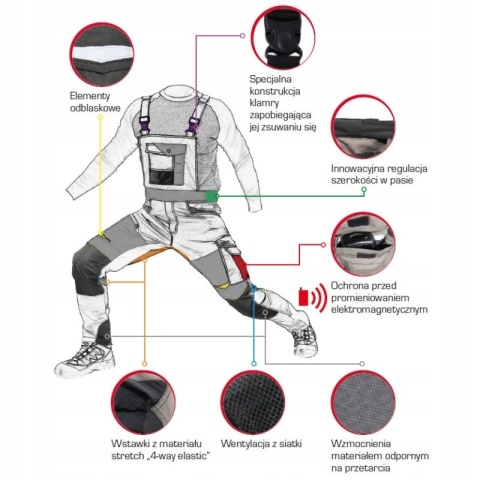 Spodnie ogrodniczki Khaki-Czarne, stretch - rozmiar S