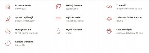 ALTAX szybkoschnąca lakierobejca do wnętrz 750 ML. SOSNA