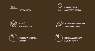 DRAGON Lakierobejca do drewna szybkoschnąca 700ml ORZECH WŁOSKI