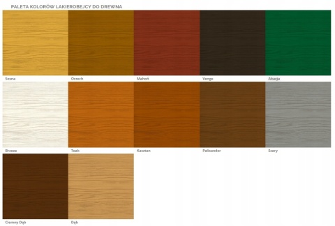 LAKIEROBEJCA DO DREWNA DĄB-2,5L