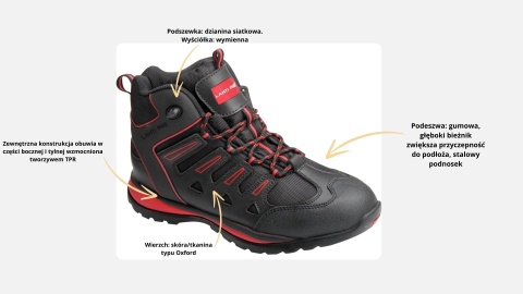 Buty robocze męskie skóra Oxford czarno-czerwone, rozmiar 42