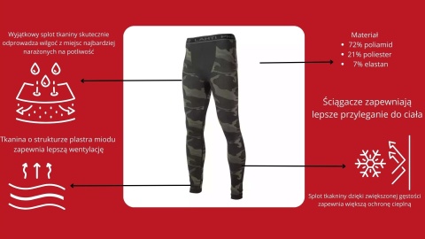 KALESONY TERMOAKTYWNE MORO ZIEL.-CZAR.S/M Lahti Pto