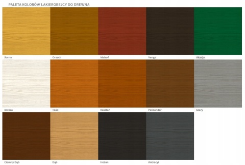 Lakierobejca-s ATRACYT 375ml