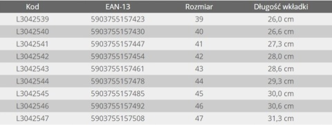 PÓŁBUTY Z DZIANINY 3D CZAR-SZAR-POM, S1 SRC, "43", CE, LAHTI