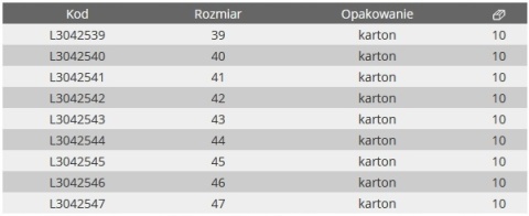 PÓŁBUTY Z DZIANINY 3D CZAR-SZAR-POM, S1 SRC, "44", CE, LAHTI