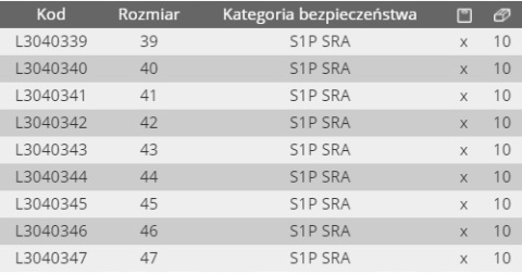 Półbuty ochronne męskie, skóra nubuk/dzianina, rozmiar 42