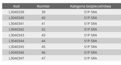 Półbuty ochronne męskie, skóra nubuk/dzianina, rozmiar 42