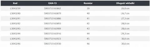 Półbuty z dzianiny 3D czarne, rozmiar 39 - Lahti