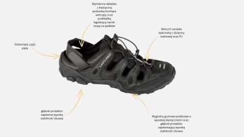 Sandały Męskie Lahti, Czarno-Szare, Rozmiar 43