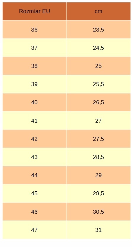 Lekkie buty robocze OCHRONNE RIO S1 Wentylowane PODNOSEK Stalowy r. 44