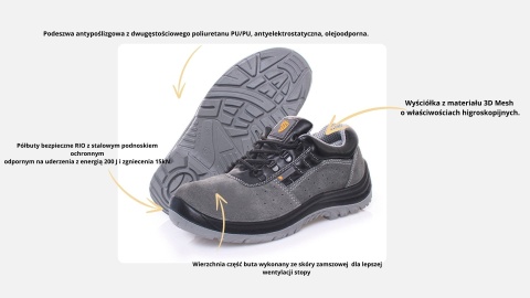 Lekkie buty robocze OCHRONNE RIO S1 Wentylowane PODNOSEK Stalowy r 45