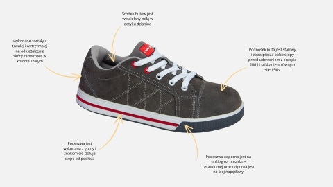 Obuwie robocze półbuty Lahti Pro L3040740 rozmiar 41