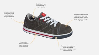 Obuwie robocze półbuty Lahti Pro L3040740 rozmiar 45