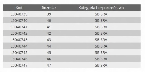 PÓŁBUTY ZAMSZOWE SZARO-CZERW., SB SRA, "42", CE, LAHTI