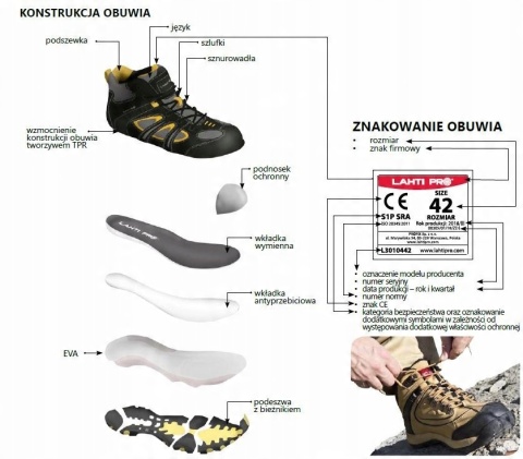 SANDAŁY TREKKINGOWE PU/DZIANINA CZAR.-CZERW., "46",LAHTI