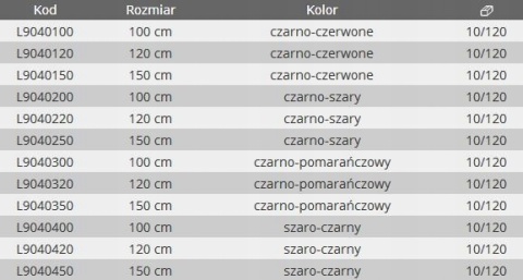SZnurowadła Okrągłe Lahti, 120cm 1 para
