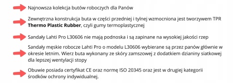 Sandały Męskie Bez Podniesienia 42 - Czarne