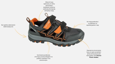 Sandały Męskie Bez Podniesienia 42 - Czarne