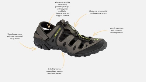 Sandały Męskie Khaki-Czarno-Zielone, 46, Lahti