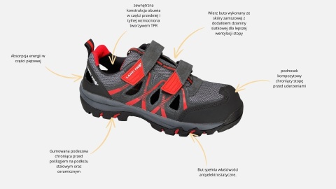 Sandały Męskie Zamszowe Szaro-Czerwone, Rozmiar 42