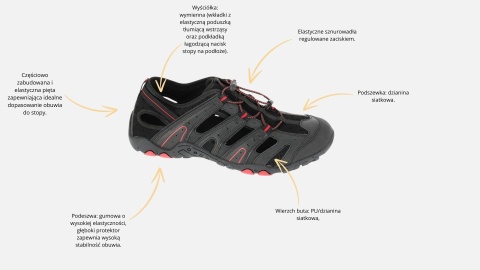 Sandały Trekkingowe, Czarne-Czerwone, Rozmiar 42
