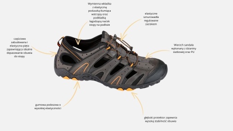 Sandały Trekkingowe Lahti, Kolor Szary-Czarny-Pomarańcz, Rozmiar 43