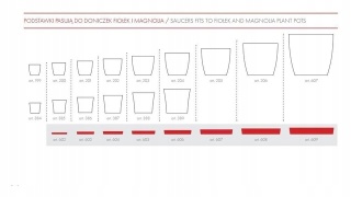 Podstawka nr 4 - czerwony