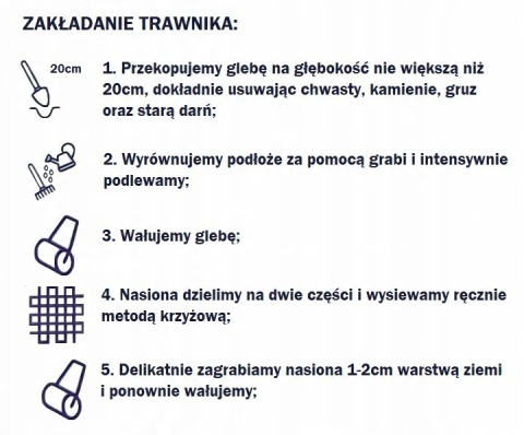 BIOPON TRAWA SAMOZAGĘSZCZAJĄCA 1KG - MIESZANKA KWALIFIKOWANA BIOPON TRAWA SAMOZAGĘSZCZAJĄCA 1KG - MIESZANKA KWALIFIKOWANA