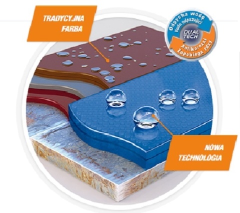 AKZO HAMMERITE Półmat Biały 0,7L