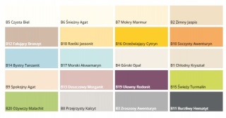 ŚNIEŻKA MAGNAT KitchBat chłodny kryształ B1 2,5L