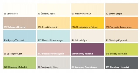 ŚNIEŻKA MAGNAT KitchBat chłodny kryształ B1 2,5L