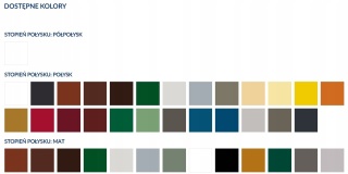 ŚNIEŻKA Supermal półpołysk biały F300 0,8L (SKU)