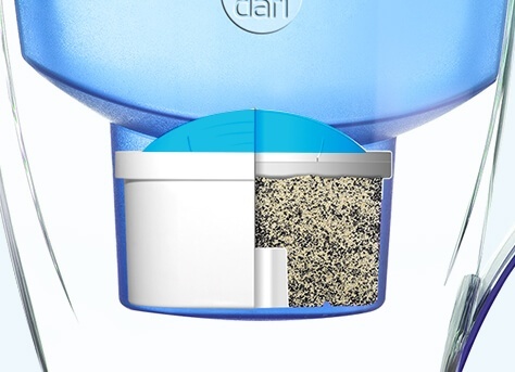 WKŁAD FILTRUJĄCY DAFI UNIMAX MAGNEZOWY 1PAK