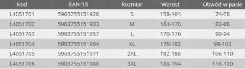 Spodnie robocze czarne Jeansowe Czarne Stretch "M" - Lahti