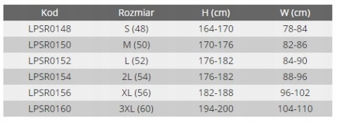SPODNIE DO PASA, ROZM. L (52), CE, LAHTI PRO