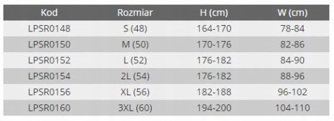 SPODNIE DO PASA, ROZM. L (52), CE, LAHTI PRO