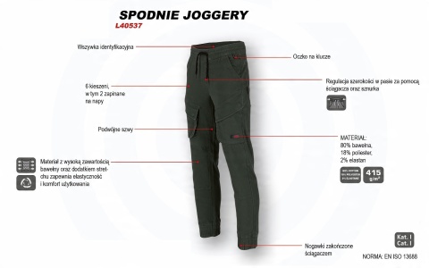 SPODNIE JOGGERY ZIELONE STRETCH, "M", CE, LAHTI