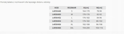 SPODNIE SZA-NIE 100% BAWEŁNA, 190G/M2, 3XL(60), CE, LAHTI