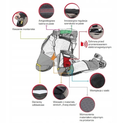 Spodnie Khaki ze Stretchu, 3XL, Lahti