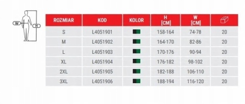 Spodnie robocze Bojówki Moro Zielone, Wzmacniane, 3XL