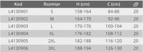 Bezrękawnik ocieplany Lahti, szaro-pomarańczowy
