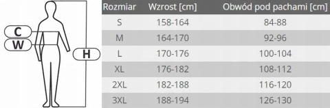 Bluza Polar z Wzmocnieniami, Czerwona, 3XL