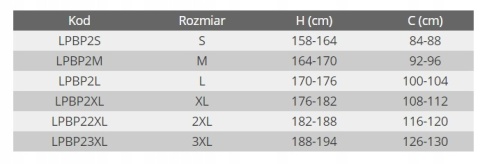 Bluza Polarowa LAHTI PRO 2, 2XL, Certyfikowana CE