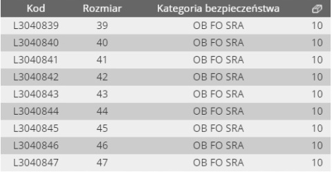 Półbuty Męskie Szaro-Pomarańczowe, Rozmiar 40